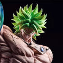 Broly vs Goku Dragon Ball PVC Figure 28cm Collectible Anime Statue